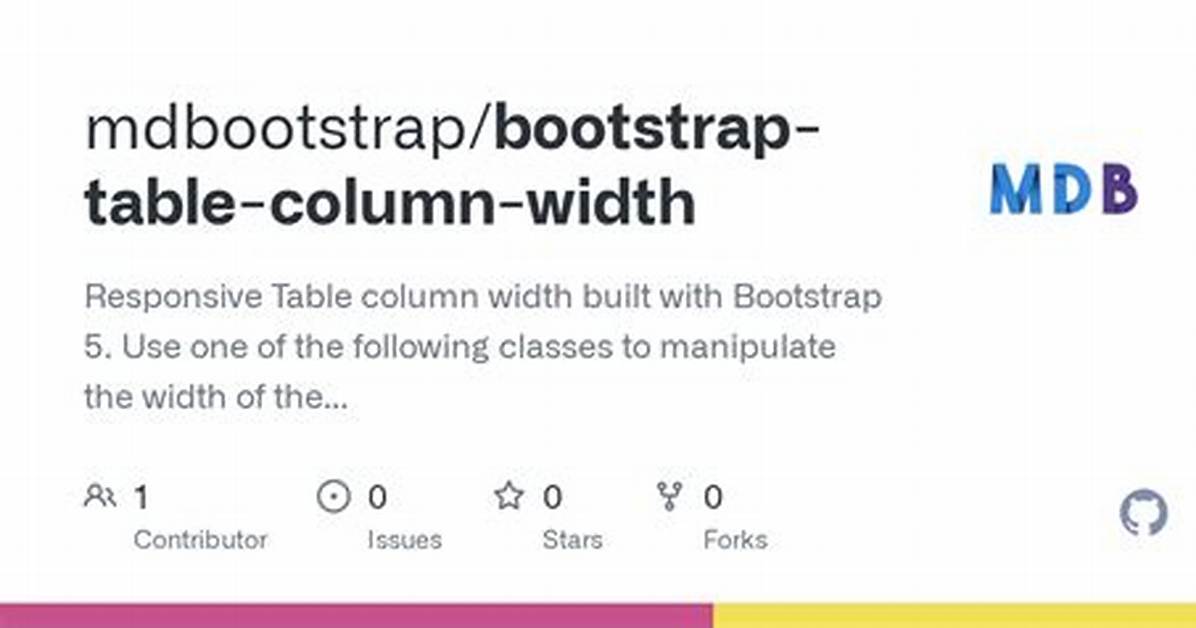 Change Column Width Bootstrap Tables