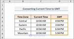 Change Gmt to Est Time in Java 6