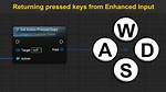 Change Variable Value on Input Key Press on Mudblazor's Mudtextfield