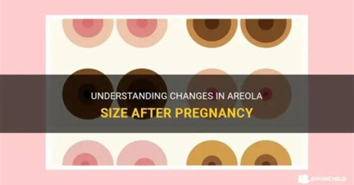 Changes in Areola