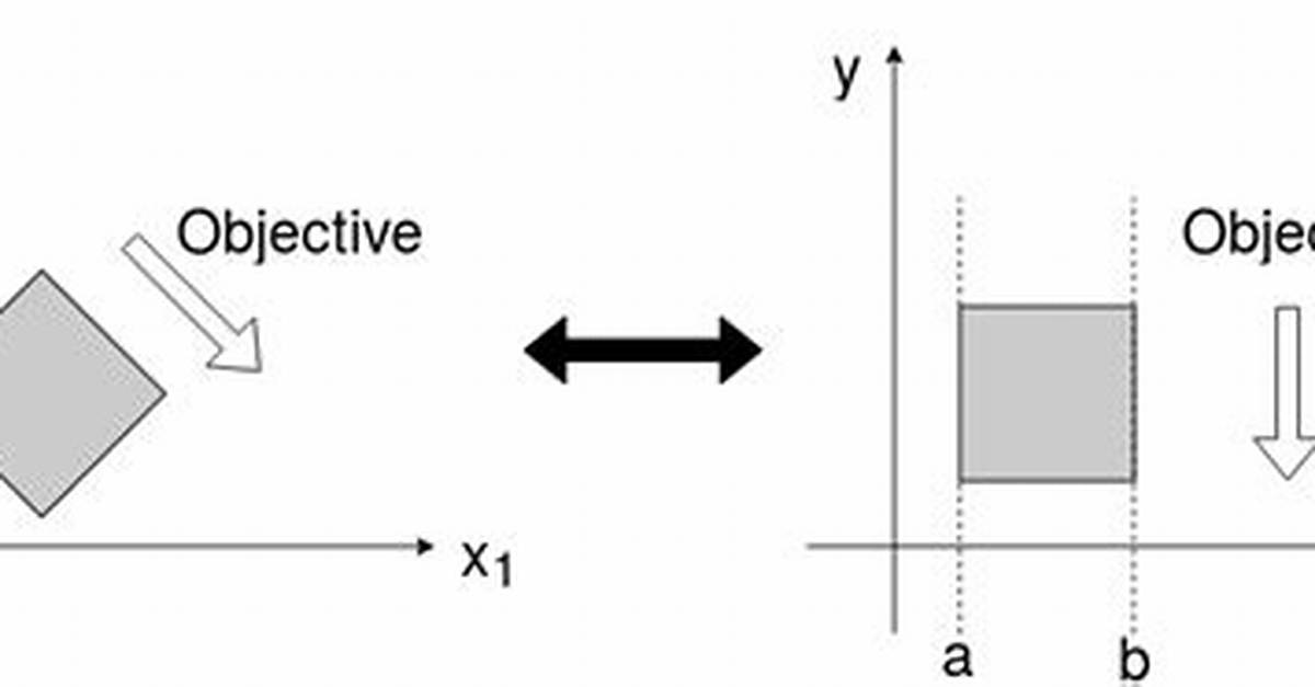 Changing Linear Programming Form in Megiddo Algorithm