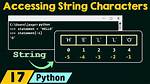 Changing One Character in a String