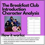 Characterization in the Breakfast Club