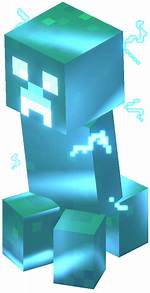 Charged Creeper