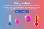 Charles Law Examples