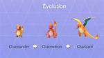 Charmander Evolution Level