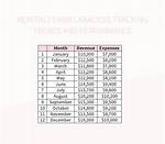 Chart Data by Month
