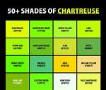 Chartreuse Color