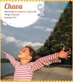 Chava Meaning