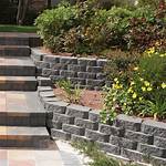 Cheapest Retaining Wall Blocks