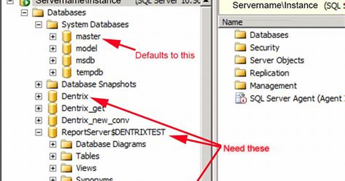 Check If My Database Instance on Sql Server Is Encrypted by Tde?