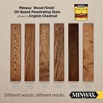 Chestnut Stain