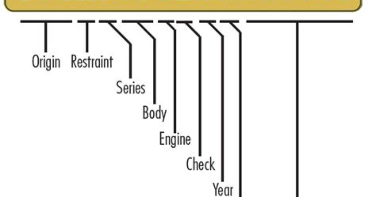 Chevy 13 Digit Vin Decoder