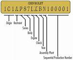 Chevy 13 Digit Vin Decoder