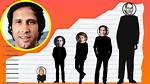 Chevy Chase Height