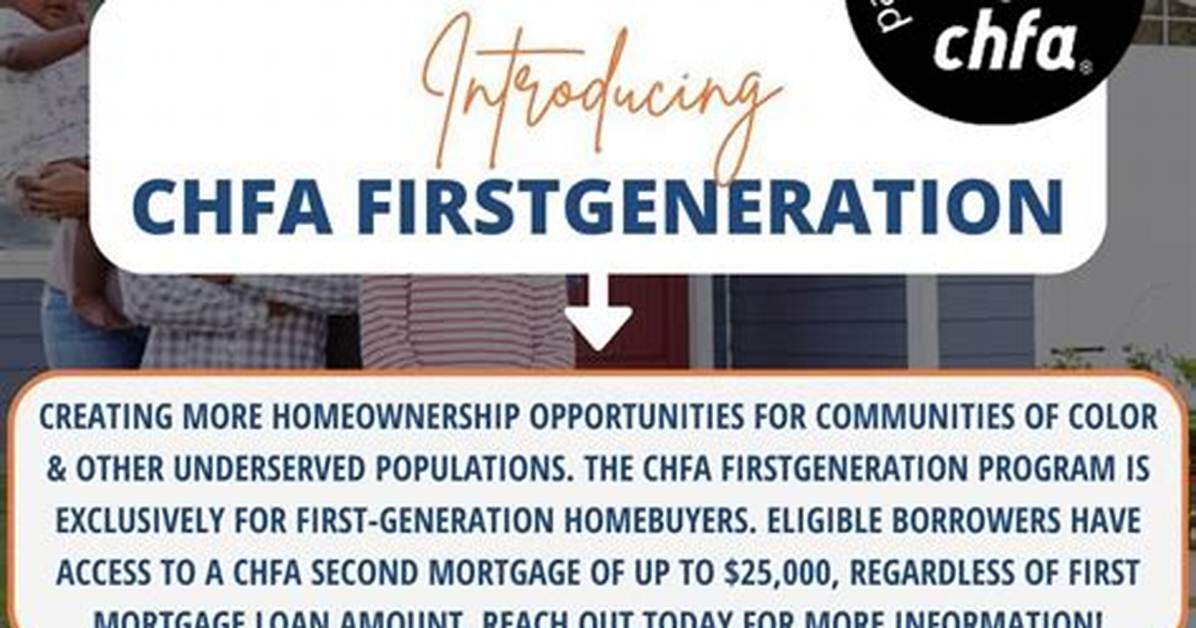 Chfa Loan