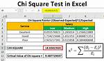 Chi Square Test Excel
