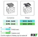 Chimney Cap Cost