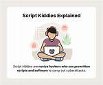 Chinese Hackers Attack Script-Kiddies Using Sms Bomber