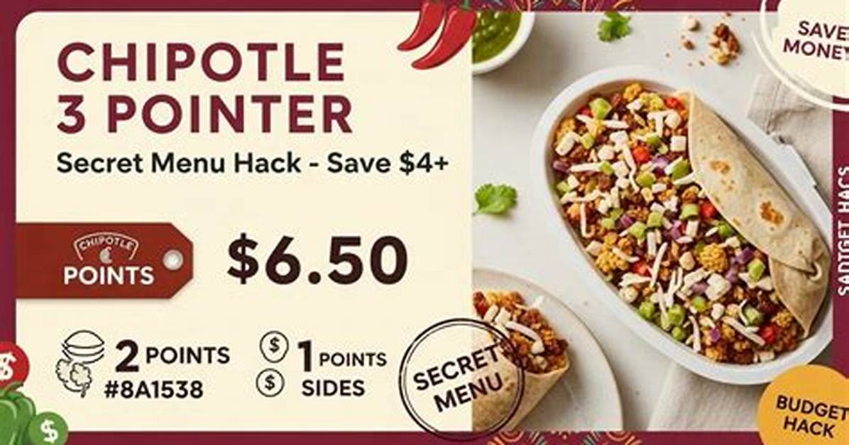 Chipotle 3 Pointer