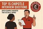 Chipotle Interview Questions