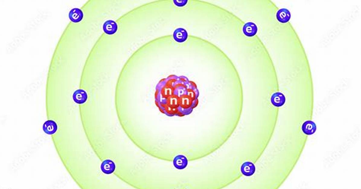 Chlorine Protons