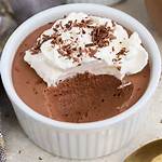 Chocolate Pudding - Celebrating Sweets