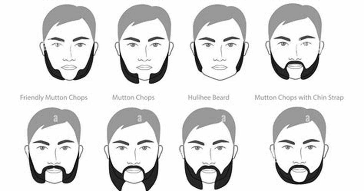 Chops Meaning