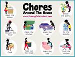 Chores Definition