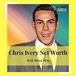 Chris Daniel Net Worth