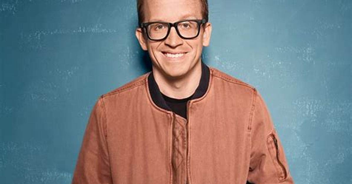 Chris Gethard