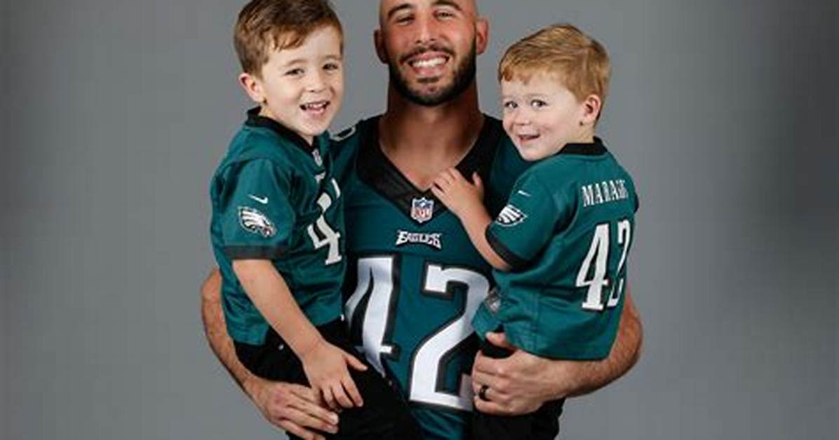 Chris Maragos