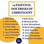 Christian Core