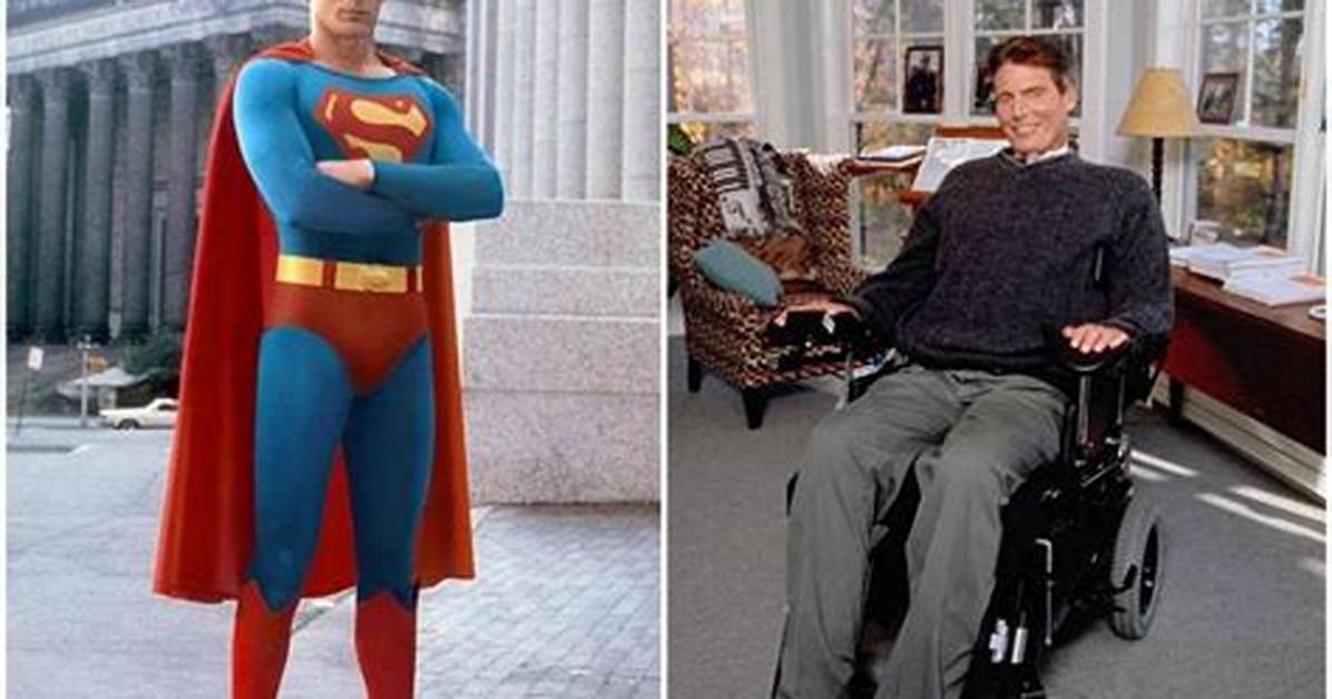 Christopher Reeve Height