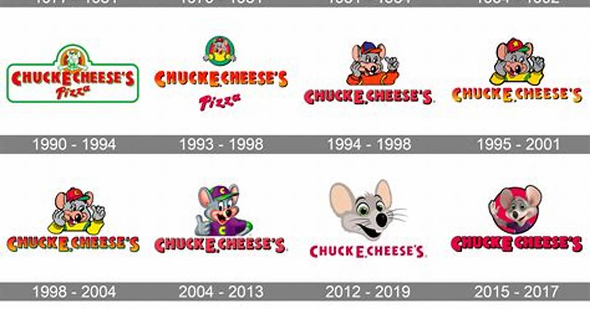 Chuck E Cheeses Number