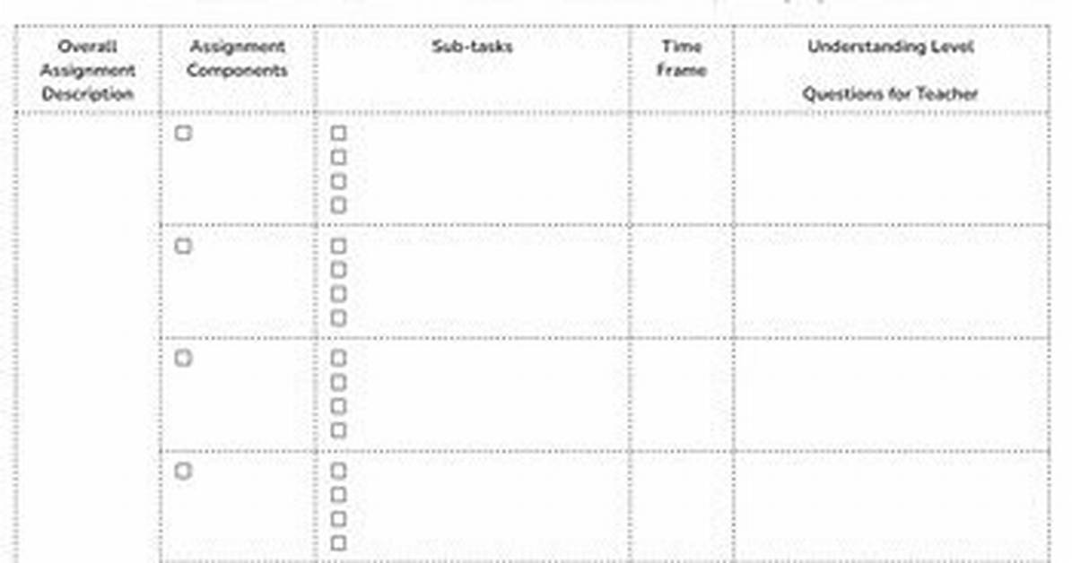 Chunking Assignments