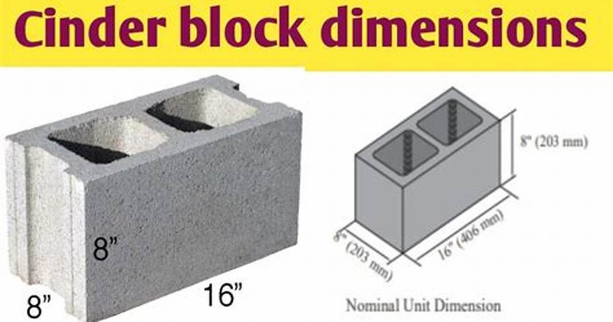 Cinder Block Height
