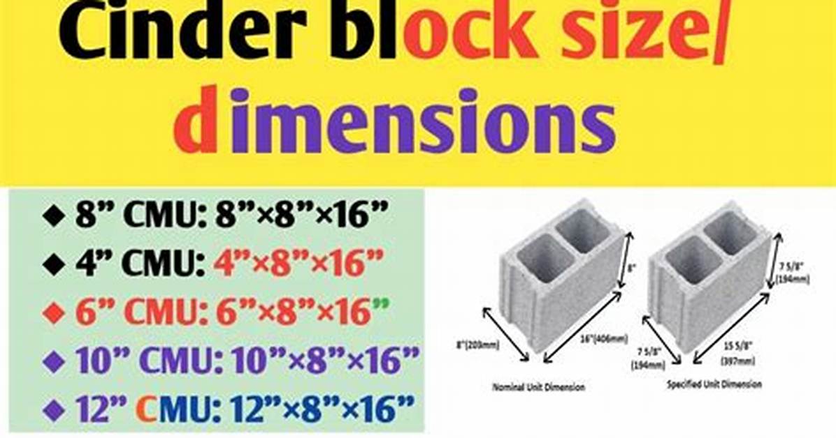 Cinder Block Size