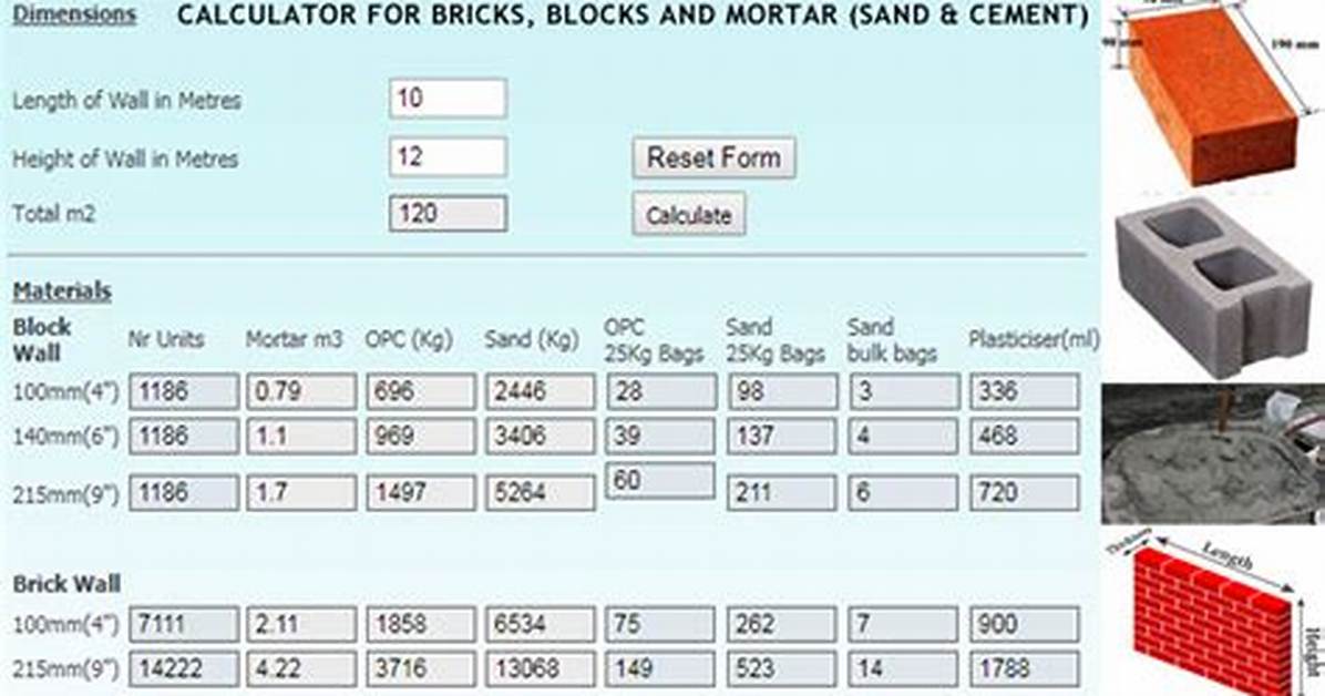 Cinder Blocks Calculator
