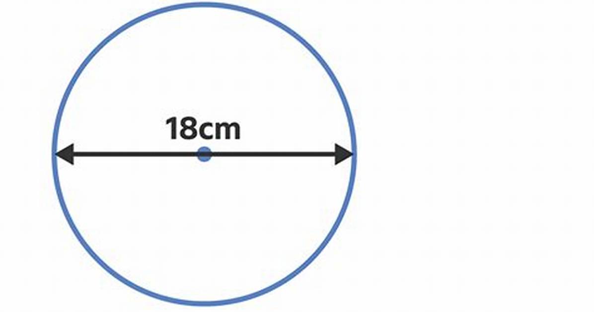 Circle Diameter = 18