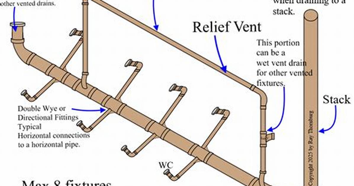Circuit Vent