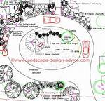 Circular Driveway Layout