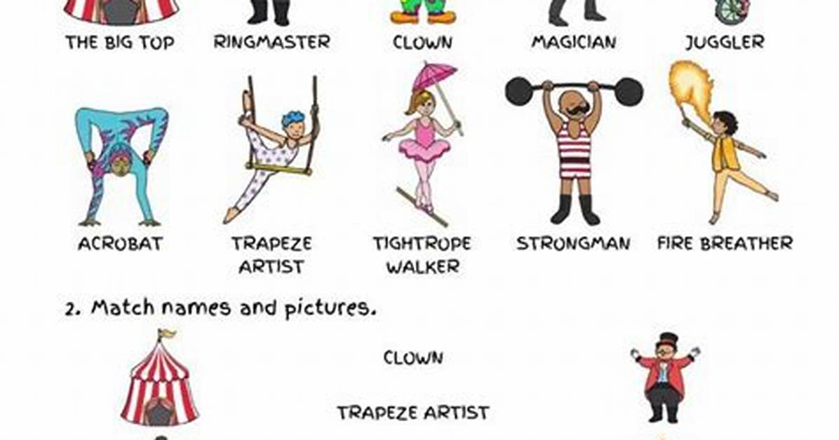 Circus Roles