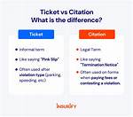 Citation Vs. Ticket: What Is the Difference?