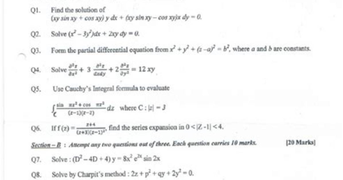 Citations in Math Papers
