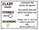 Claim Evidence Reasoning Example
