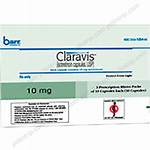 Claravis Side Effects