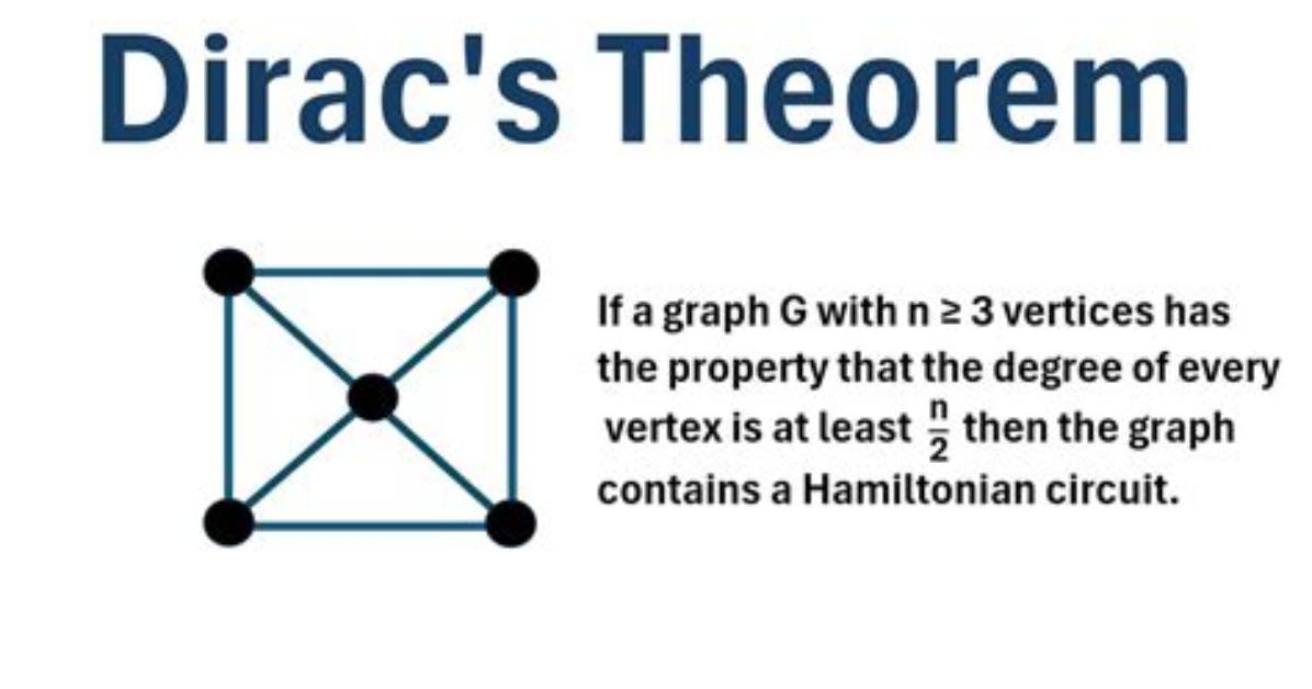 Clarifying Dirac's Theorem