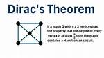 Clarifying Dirac's Theorem