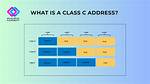 Class C Ip Address